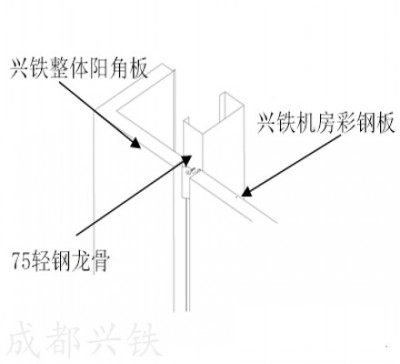機(jī)房基礎(chǔ)設(shè)施建設(shè)都有哪些內(nèi)容？（中）